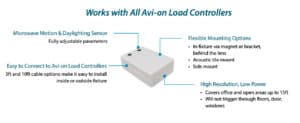 Avi-on Direct Connect Sensors