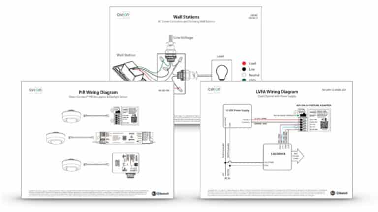 AutoZone Helpdesk - Avi-on Labs | Lighting Controls and Wireless Energy ...