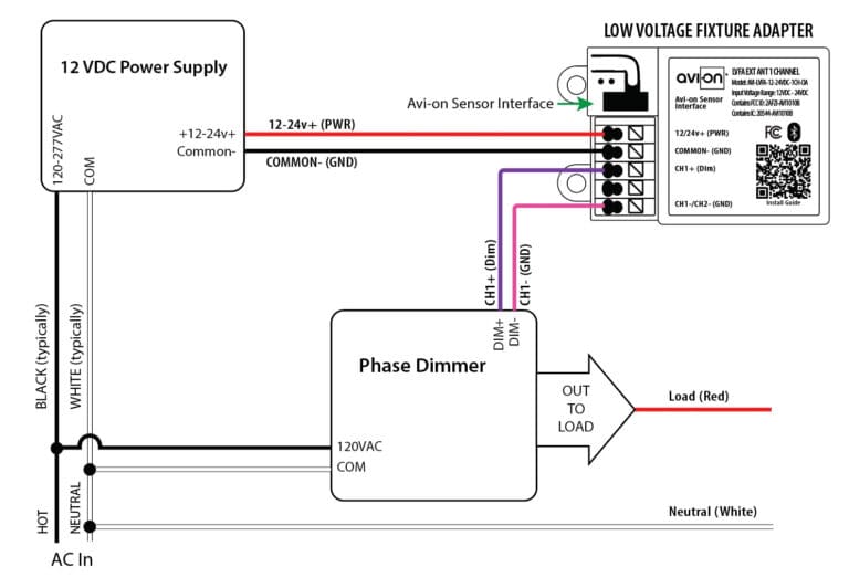 Wiring-Diamgram1 - Avi-on Labs | Lighting Controls and Wireless Energy ...