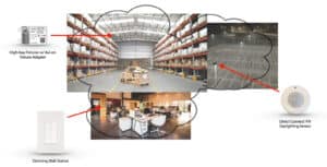 Warehouse Lighting Controls