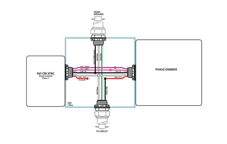 Circuit Phase Dimmer Kit - Avi-on Labs | Lighting Controls and Wireless ...