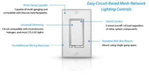 In-wall Circuit Dimmer