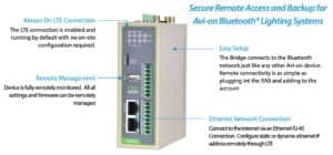 LTE Ethernet Bridge