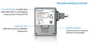 Space Sensor Coordinator