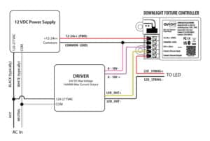 Downlight Relay Controller