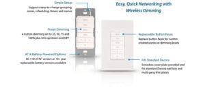 Dimming Wall Station