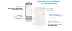 Low Voltage 2 Button Wall Station