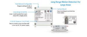 Microwave Sensor Kit
