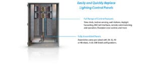 Relay Control Panel Assembly