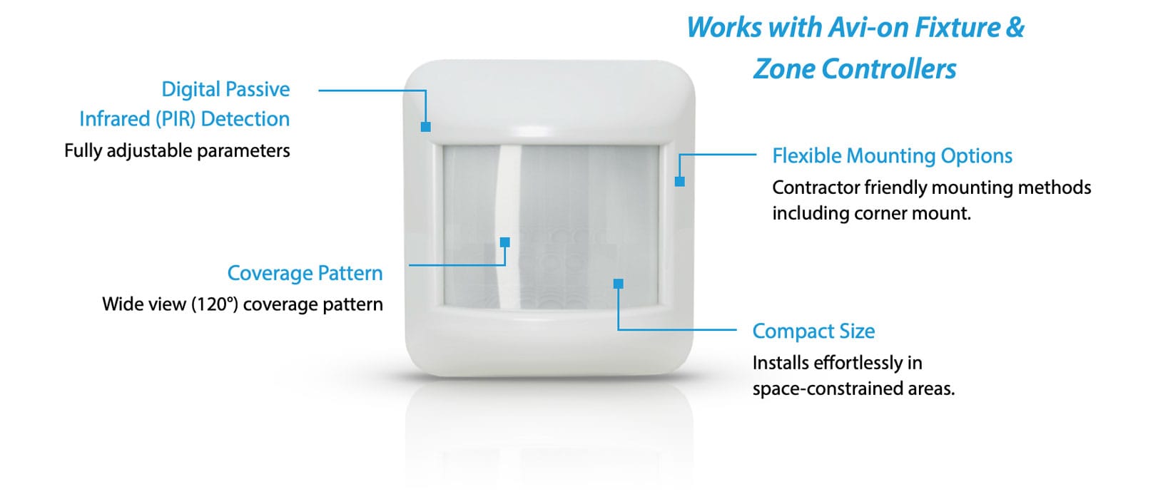 Wired Corner Mount PIR Sensor mounted on wall