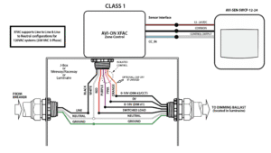 Wired Corner Mount PIR Sensor