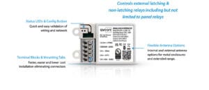 Relay Control Interface