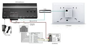 10 Inch Touch Screen