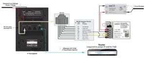 4" Touch Screen Wiring Diagram