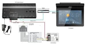 7 Inch Touch Screen Wiring Diagram
