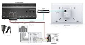 10 Inch Touch Screen Wiring Diagram