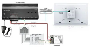 10 Inch Touch Screen Wiring Diagram