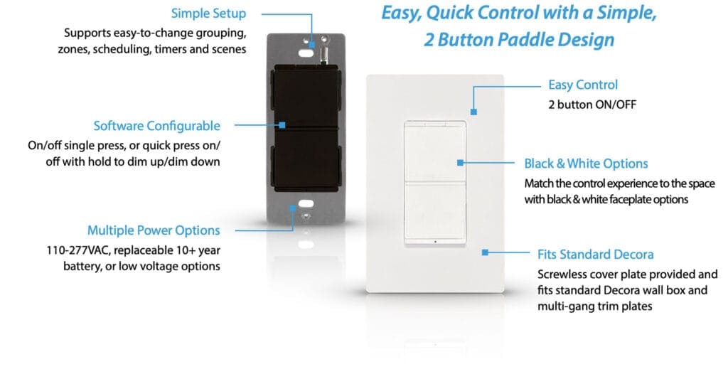 2 Button Wall Station