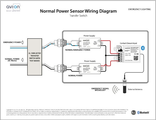 Wiring Diagrams - Avi-on Labs | Lighting Controls and Wireless Energy ...