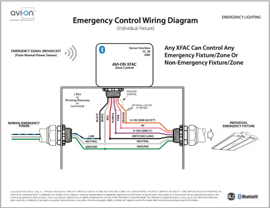 Wiring Diagrams - Avi-on Labs | Lighting Controls and Wireless Energy ...