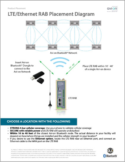 LTE Bridge Placement Guide