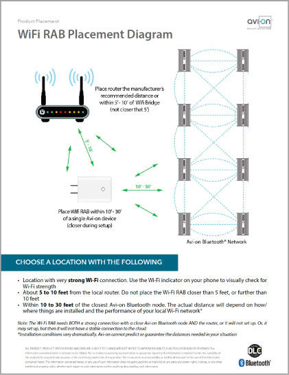 Avi-on Direct Connect Sensors